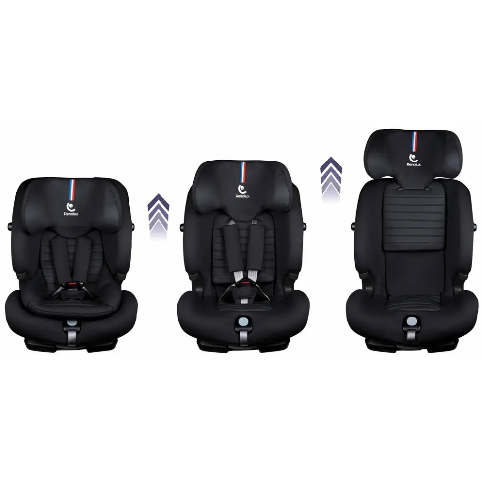 Автокресло детское Renolux 430020 Olymp Passion