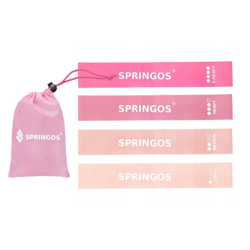 Резинка для фитнеса и спорта (лента-эспандер) Mini Power Band Springos PB0019 4 шт 0-20 кг
