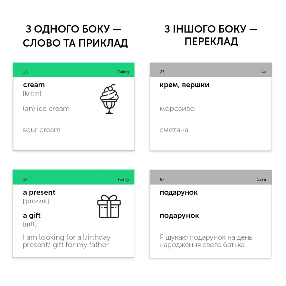 Картки для вивчення англійської мови A2–PRE-INTERMEDIATE English Student 39122576 англ-укр 500 карток