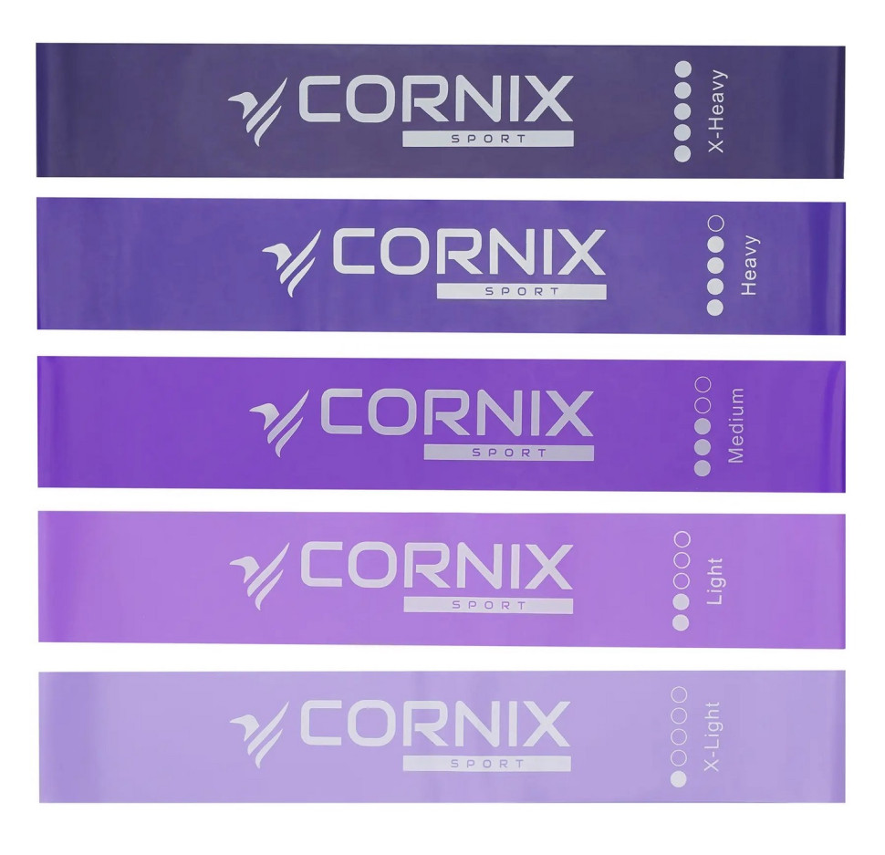 Резинки для фитнеса Mini Power Band Cornix XR-0253, 5 шт 1-20 кг