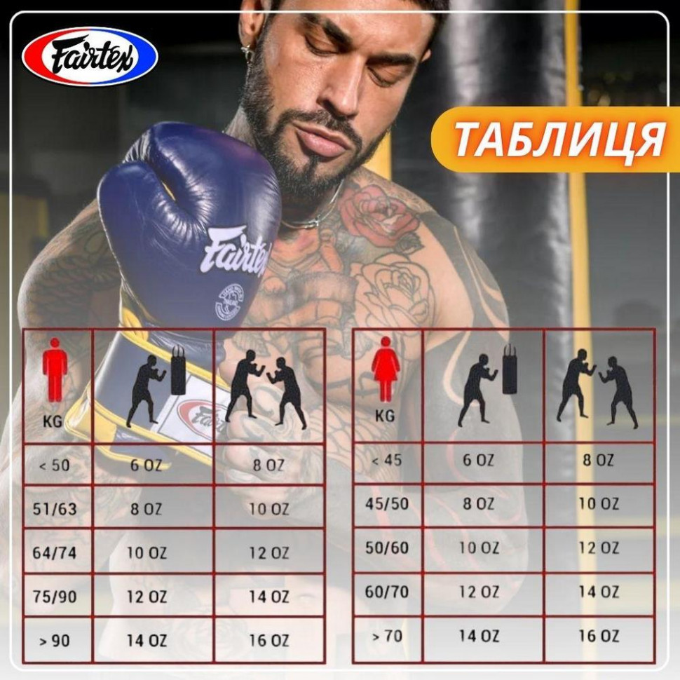 Боксерские перчатки BGV14 Fairtex BGV14_16oz_White 16 унций (бинты в комплекте)