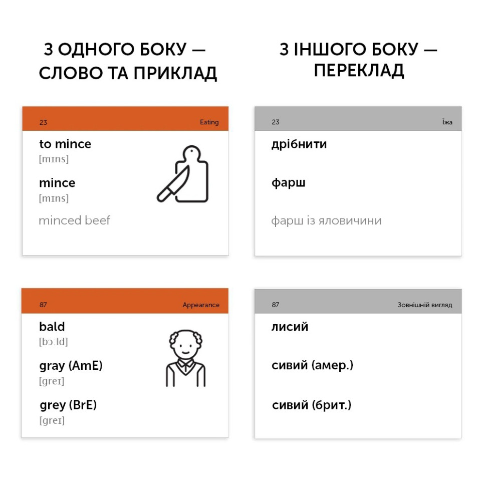 Карточки для изучения английского языка B1.2–INTERMEDIATE English Student 39122600 англ-укр 500 карточек 