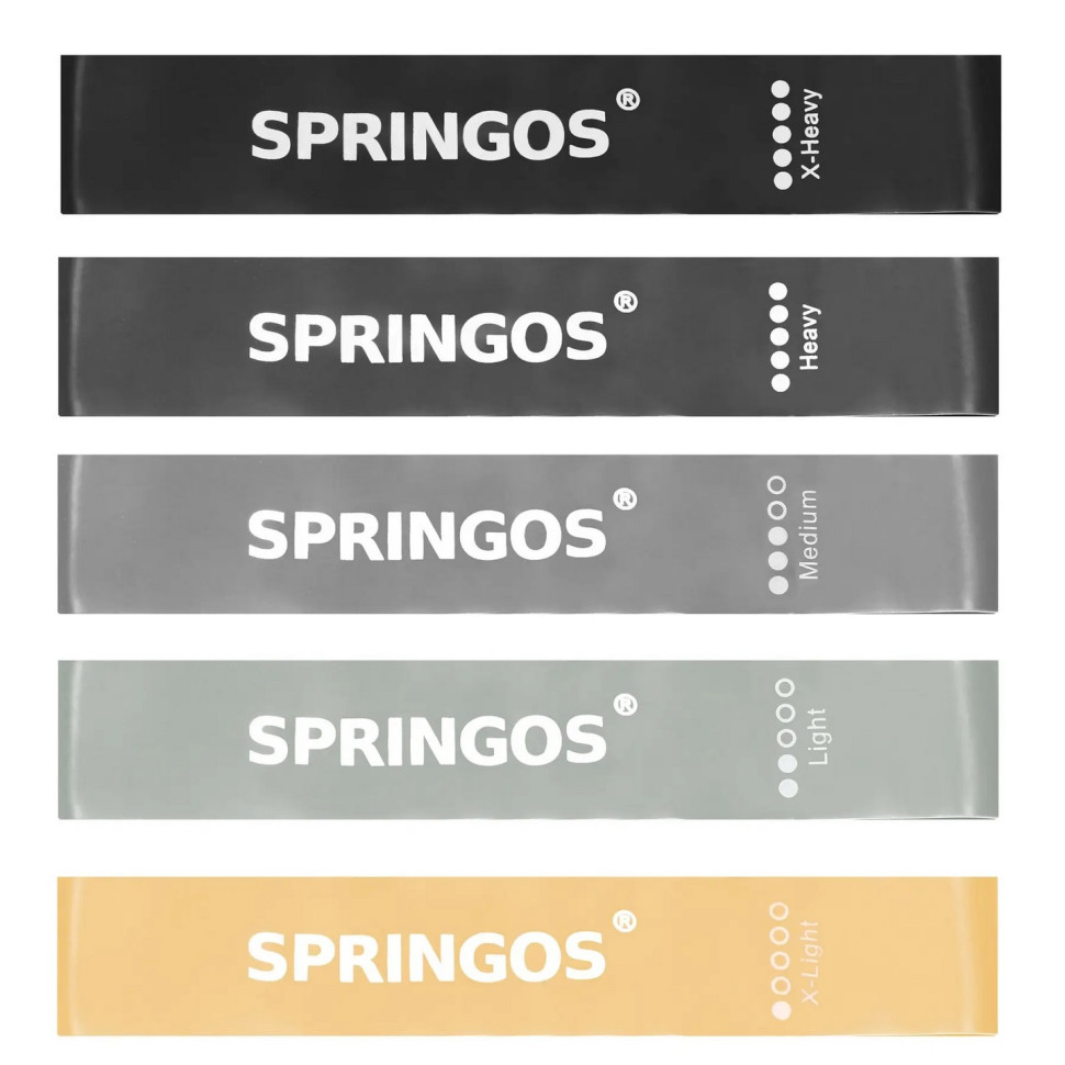 Резинки для фитнеса Mini Power Band Springos FA0132, 5 шт 1-25 кг