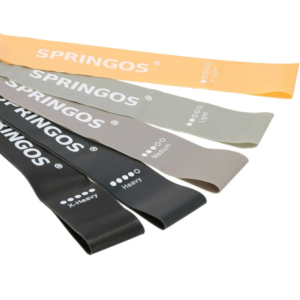 Резинки для фитнеса Mini Power Band Springos FA0132, 5 шт 1-25 кг