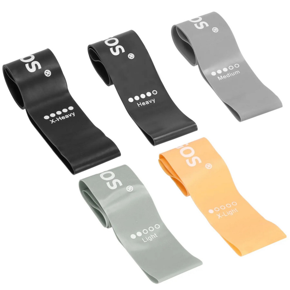 Резинки для фитнеса Mini Power Band Springos FA0132, 5 шт 1-25 кг