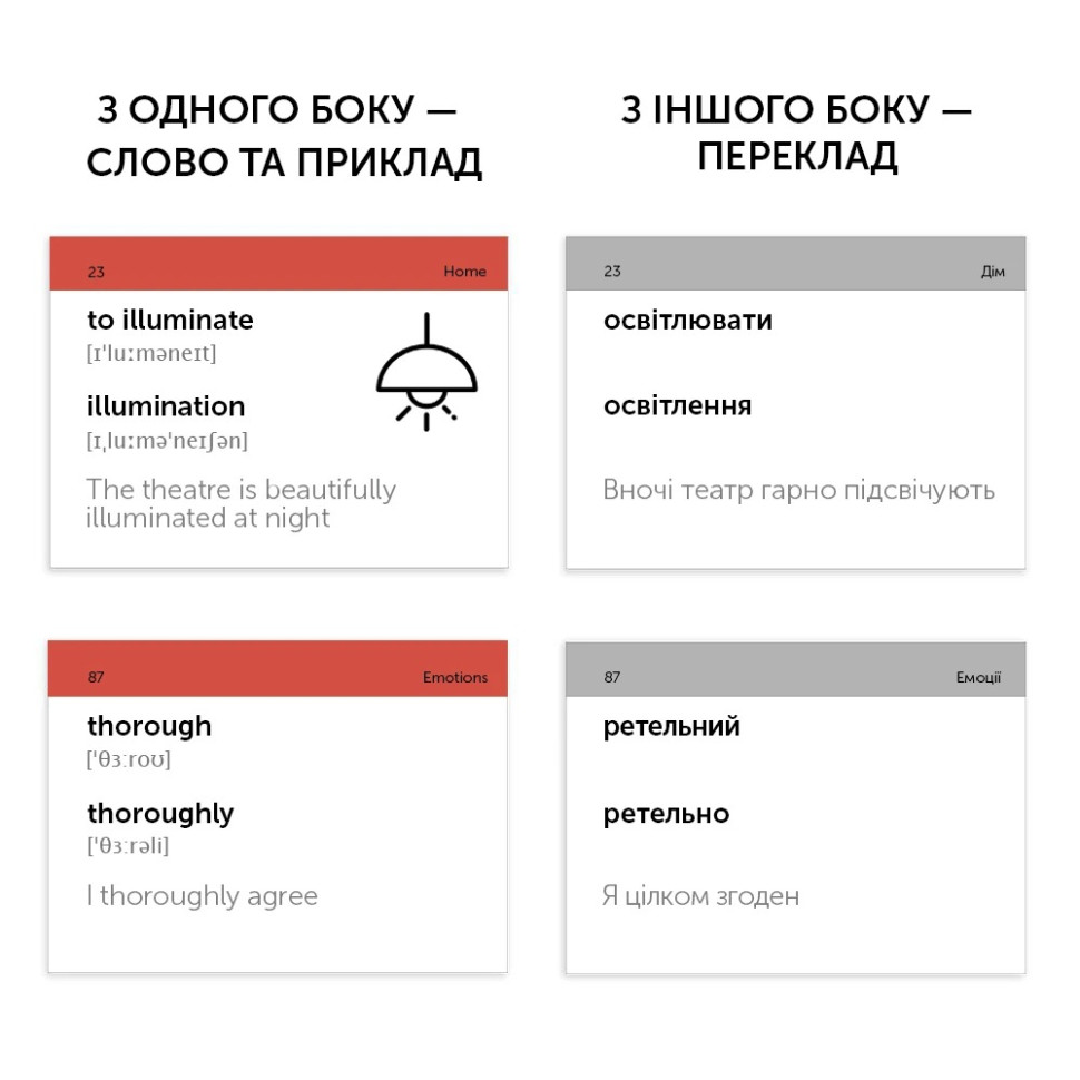 Карточки для изучения английского языка B2.2–UPPER-INTERMEDIATE English Student 39122616 англ-укр 500 карточек
