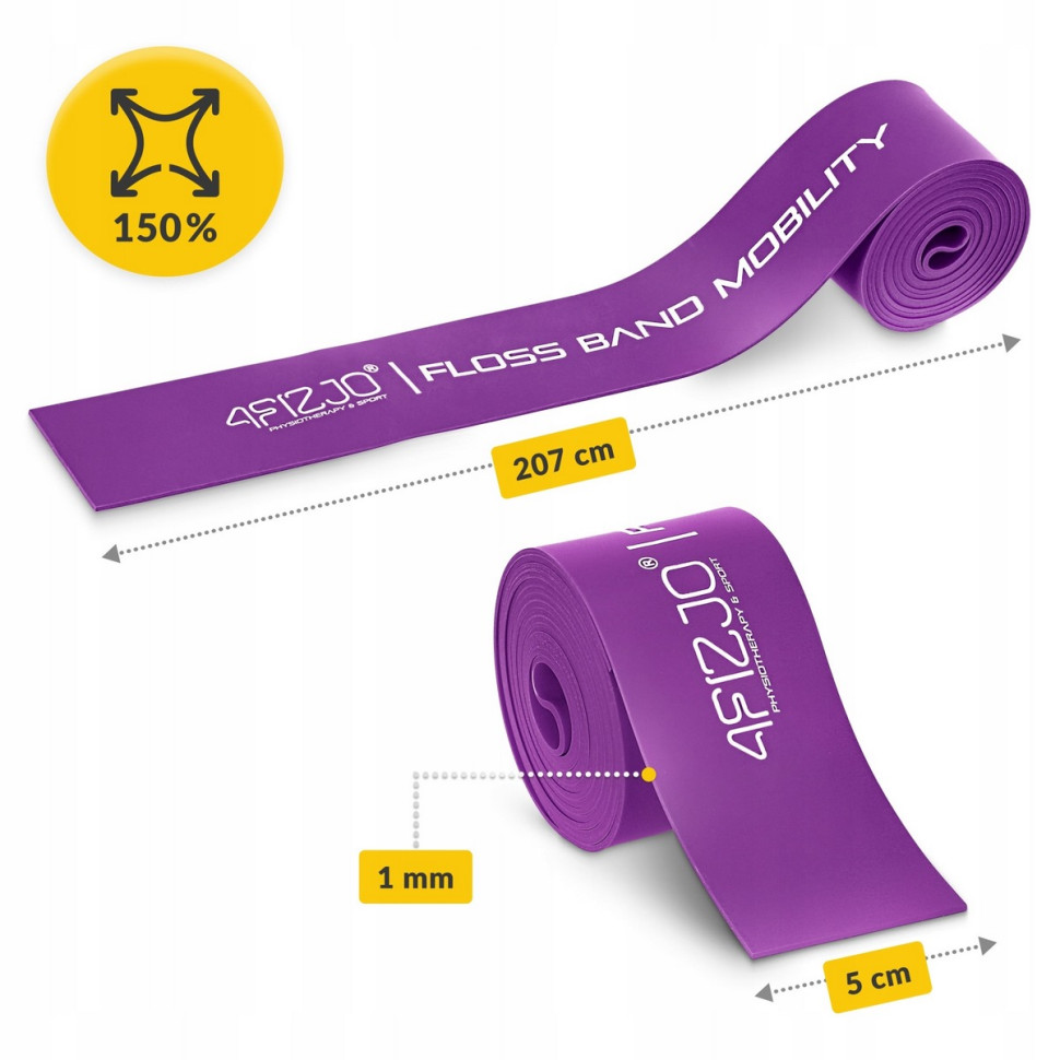 Лента компрессионная для флоссинга Floss Band 4FIZJO P-5905973405201, 207 x 5 x 0.1 см 
