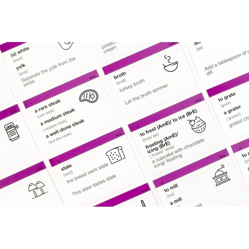 Карточки для изучения английского языка C1–ADVANCED English Student 39122624 англ-укр 500 карточек