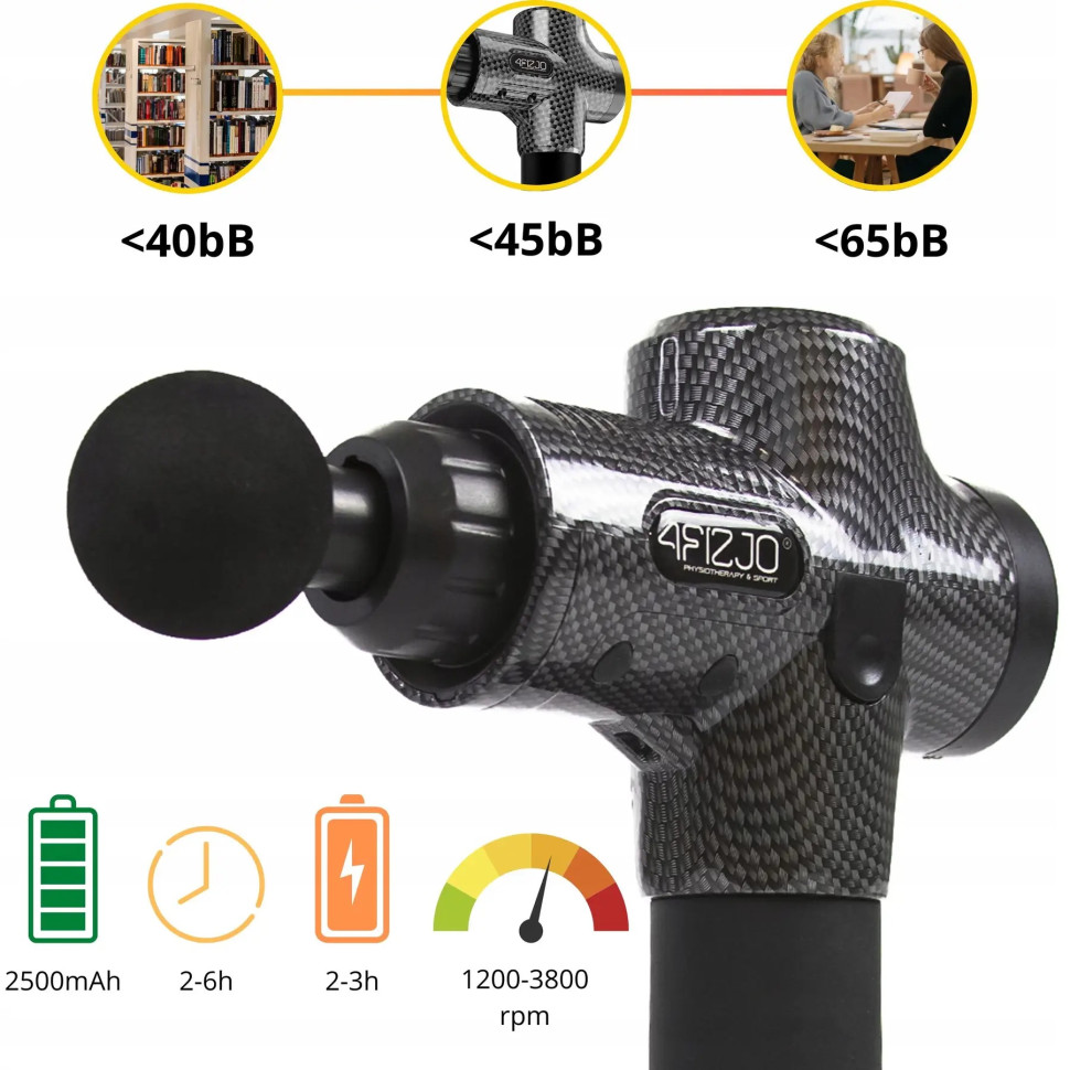 Ручной перкуссионный массажер (массажный пистолет) Massage Gun Ultra Cool Edition 4FIZJO MG05, 100 Вт