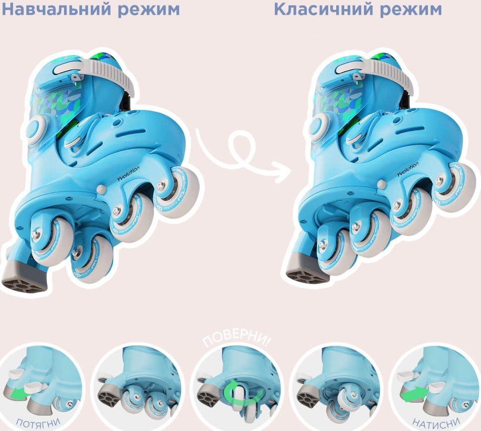 Роликовые коньки 