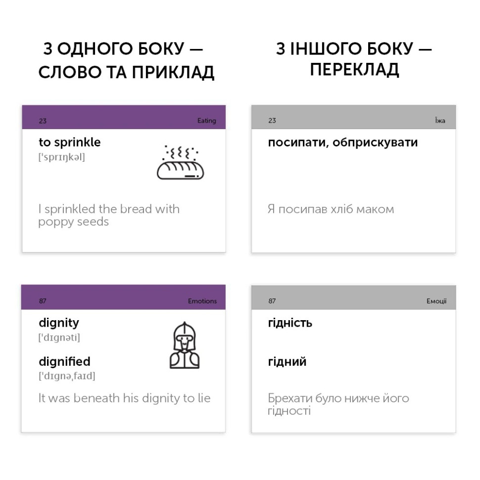 Карточки для изучения английского языка C2–PROFICIENT English Student 39122632 англ-укр 500 карточек