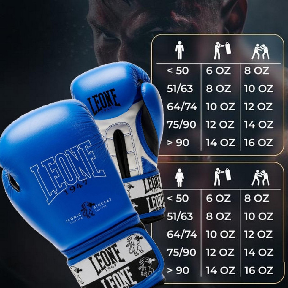 Боксерські рукавиці GN208 ICONIC Leone GN208_Blue_12oz 12 унцій (бинти в комплекті)