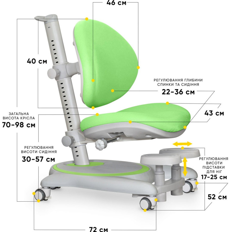 Дитяче крісло Ortoback Base Mealux Y-508 KZ Base