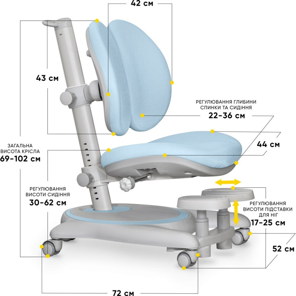 Дитяче крісло Ortoback Duo Base Mealux Y-510 KBL Base