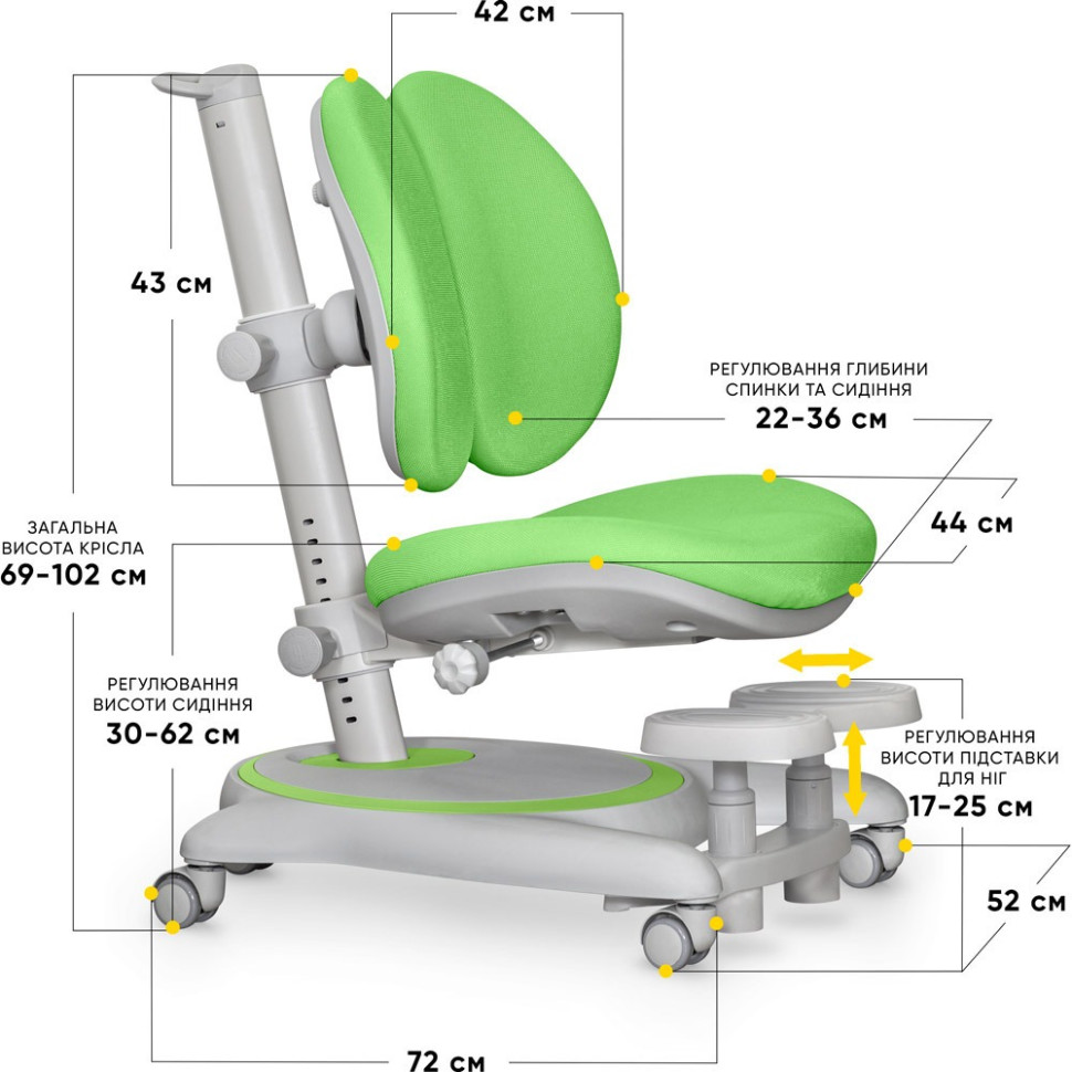 Дитяче крісло Ortoback Duo Base Mealux Y-510 KZ Base