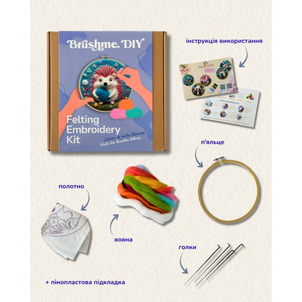 Набір для валяння картини із вовни