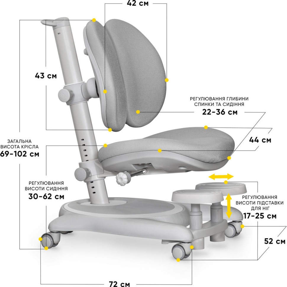 Дитяче крісло Ortoback Duo Base Mealux Y-510 G Base